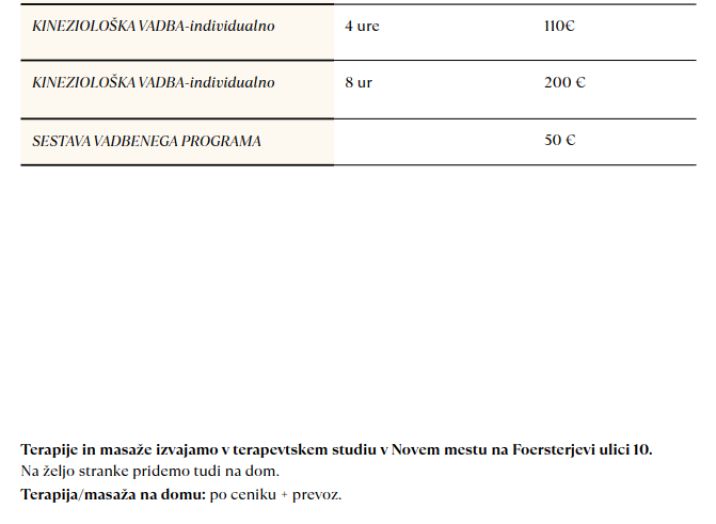 cenik Kinezio-manualne terapije, Patricia Jerman s.p.