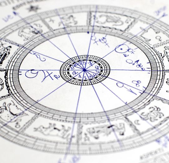 astrološka karta