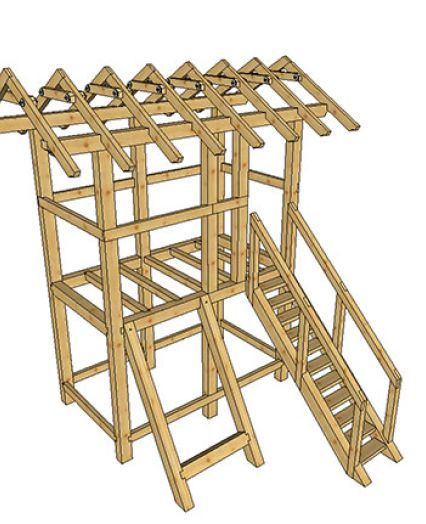 enostavne lesene strukture