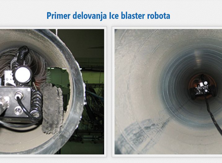 Primer delovanja Ice blaster robota