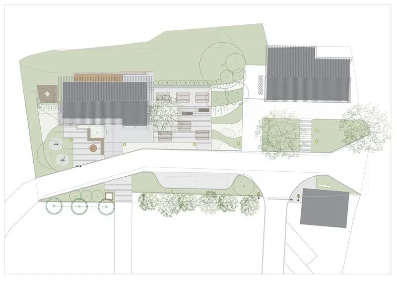 Urbanistično projektiranje Slovenija