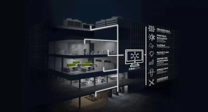 Montaža centralno nadzornih sistemov Slovenija