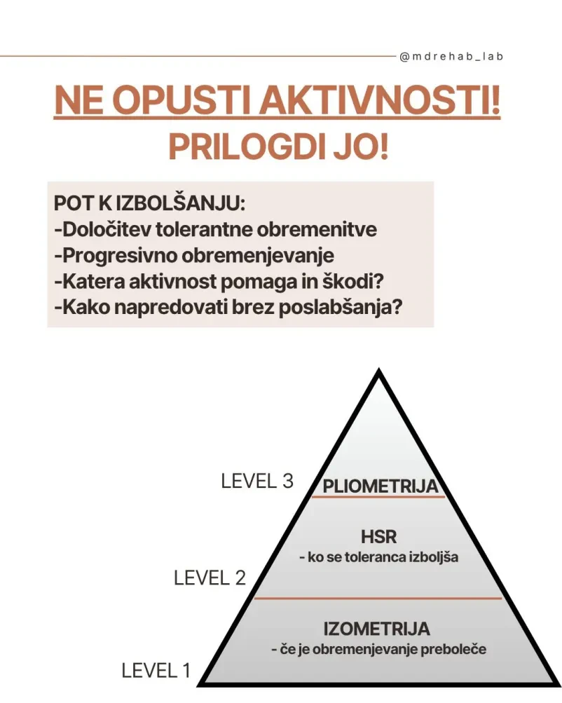 Fizioterapija Novo mesto, Dolenjska z izobraževanjem
