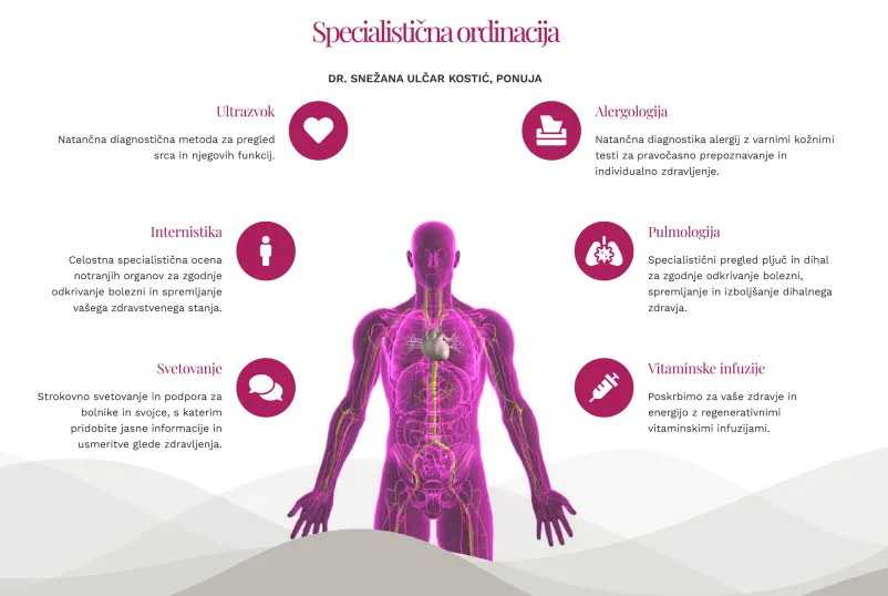 Kvalitetna vitaminska terapija Ljubljana, izboljšanje počutja