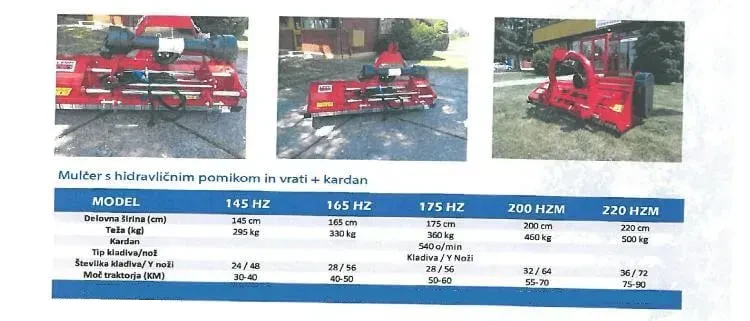 Panex AGM mulčerji za zahtevne terene in profesionalno uporabo