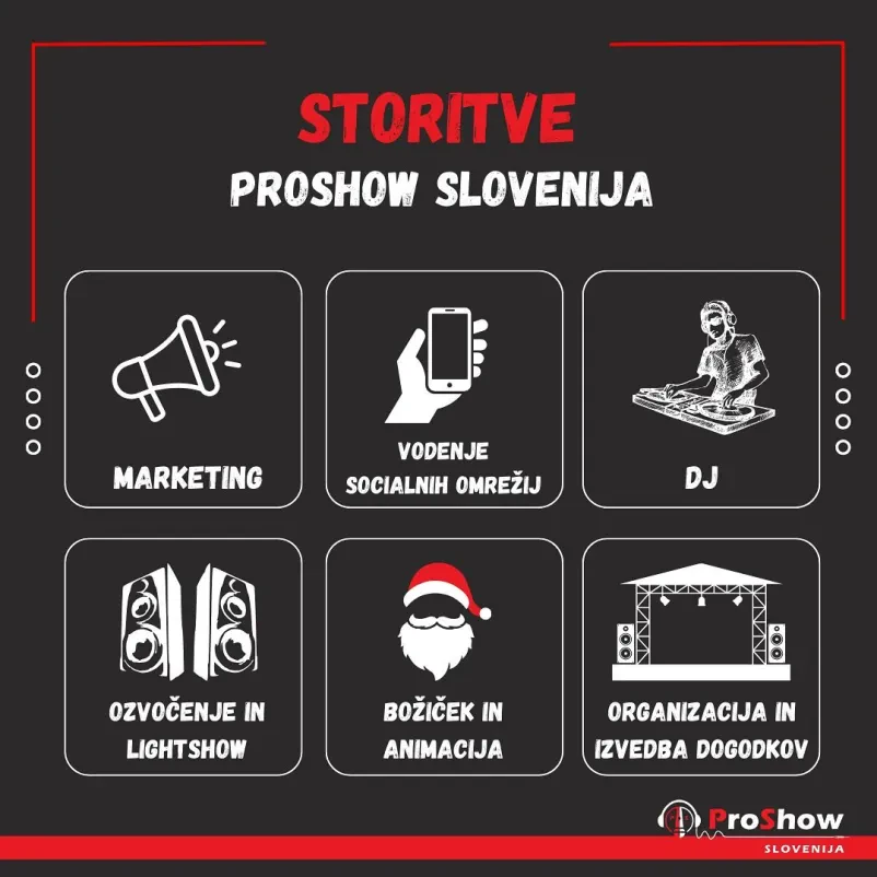 Organizacija prireditev Podravska, Slovenija
