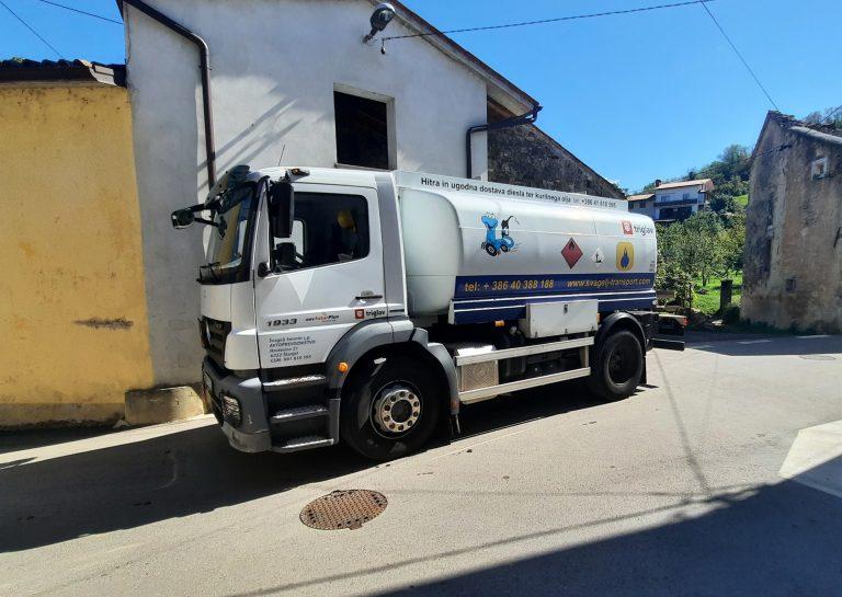 Prodaja naftnih derivatov Slovenija, Italija