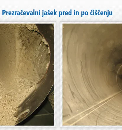 Prezračevalni sistemi, čiščenje Slovenija
