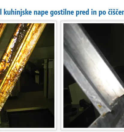Kemijsko čiščenje Slovenija
