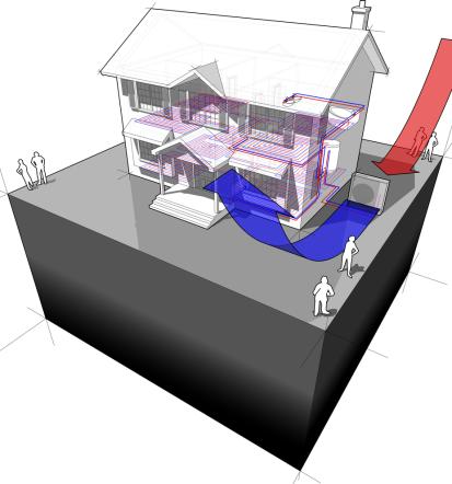 3D skeniranje objektov Slovenija