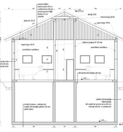 Projektiranje in inženiring, tehnično svetovanje v gradbeništvu