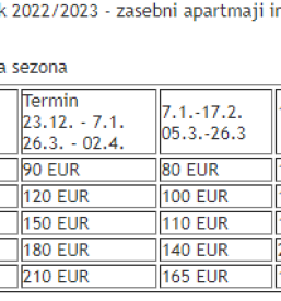 Ugodni apartmaji v Kranjski Gori