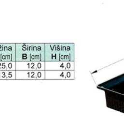 Izdelava in prodaja mrež in posod za izdelavo aranžmajev