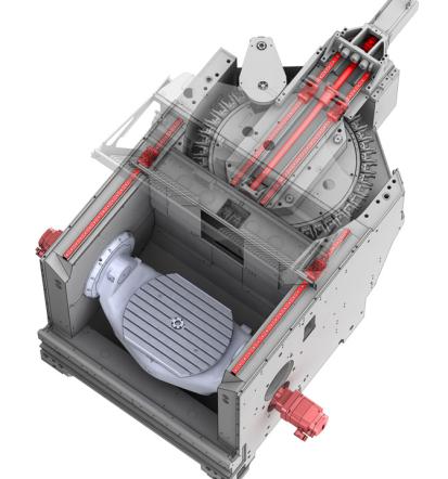 CNC stroji