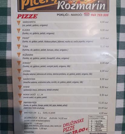 Picerija, gostilna