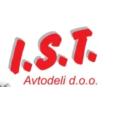 I.S.T. Avtodeli d.o.o.