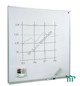 Magnetne table