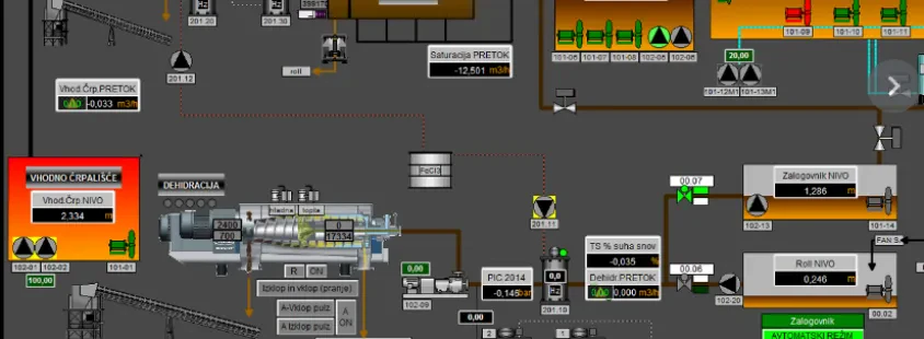Projektiranje industrijskih elektroinštalacij Slovenija