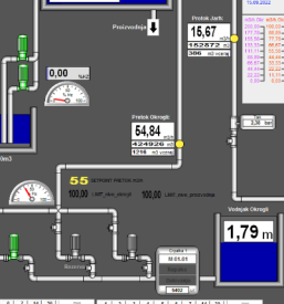 Projektiranje elektroinštalacij