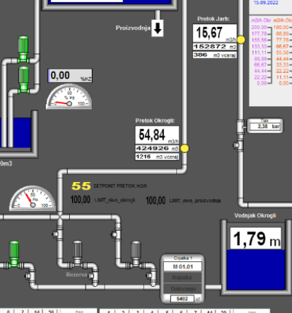 Projektiranje elektroinštalacij Slovenija