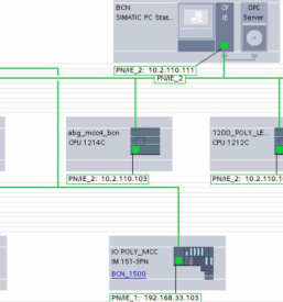 Projektiranje elektroinštalacij