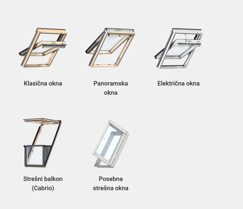 Montaža strešnih oken Ljubljana, top ponudba