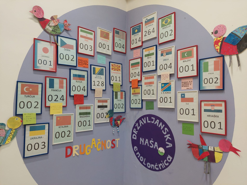 Dobra osnovna šola Ljubljana, Osrednja Slovenija z varnim okoljem za otroke