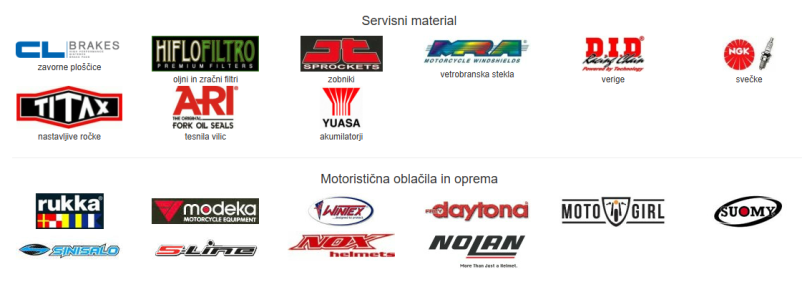 Spletna prodaja motoristične opreme Slovenija – Moto Center Promotor, dobra izbira