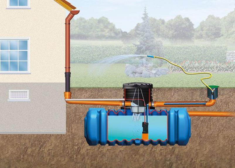 Zbiralniki deževnice in greznice Obala