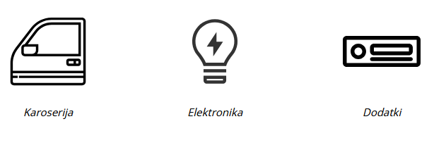 Nakup novih nadomestnih avtodelov