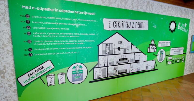 Zbiranje elektronskih odpadkov Slovenija