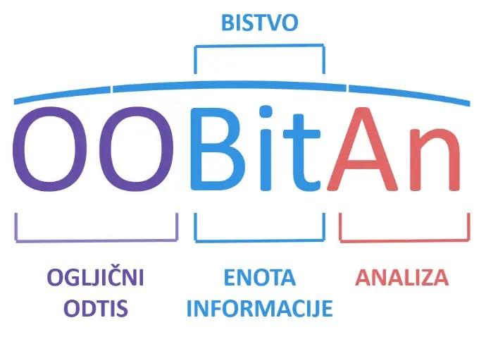 Delavnice izračuna ogljičnega odtisa za podjetja 