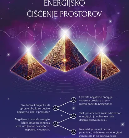 Kvalitetno grafično oblikovanje Slovenija