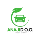 Anaji d.o.o.