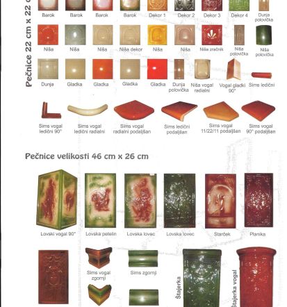Prodaja gline Dolenjska