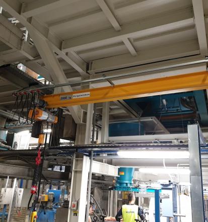 Dvigala za proizvodnje