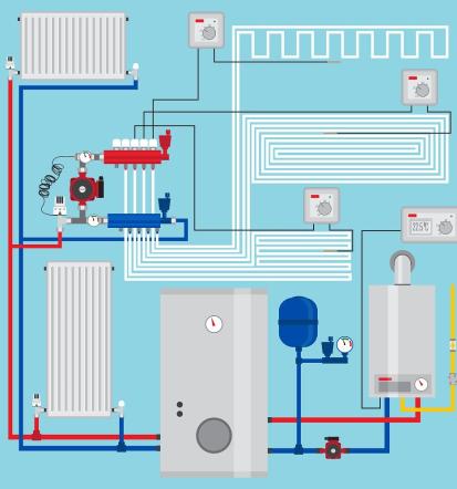 Prihodnost bivanja, elektroinštalacije in napredna energetika Slovenija