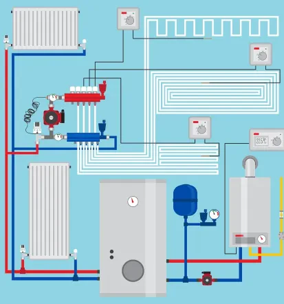 Prihodnost bivanja, elektroinštalacije in napredna energetika Slovenija