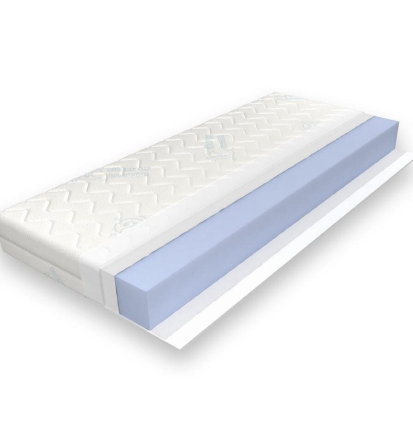 Najboljše ortopedsko ležišče Novo mesto, Slovenija