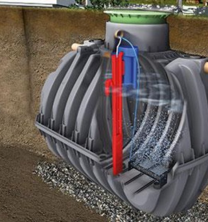 Kompleksne rešitve za zbiranje in filtriranje vode Obala