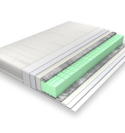 Najboljše ortopedsko ležišče Slovenija