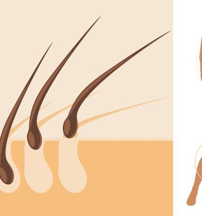 Nega obraza Ljubljana