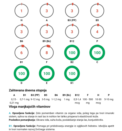 Frekvenčne terapije za ljudi Cerklje na Gorenjskem, Slovenija za boljše počutje
