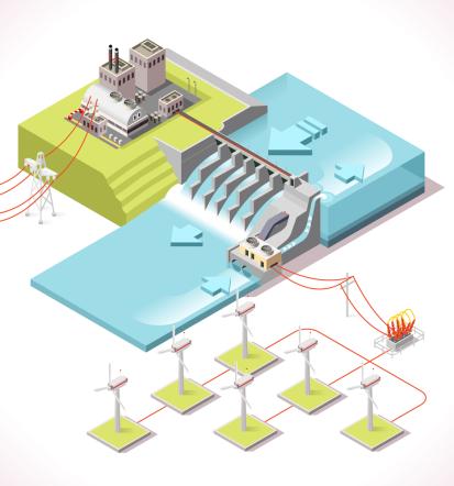Zakaj izbrati TES inženiring za vaš projekt