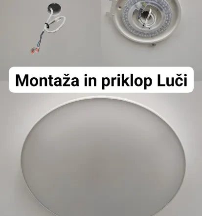 Manjša hišniška popravila Ljubljana