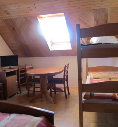 Turistična kmetija Gorenjska