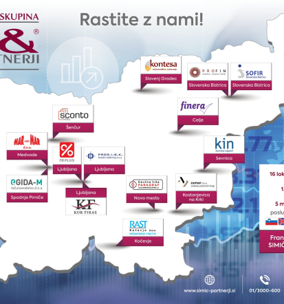 Strokovno davčno svetovanje Slovenija