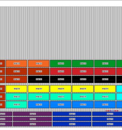 Strokoven inženiring in projektiranje sončnih elektrarn