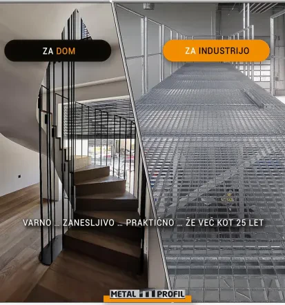 Drsna in krilna avtomatizirana vrata za sodobne objekte