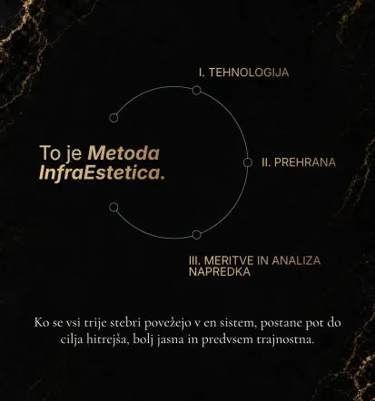 Dobri anticelulitni tretmaji, Maribor, Štajerska